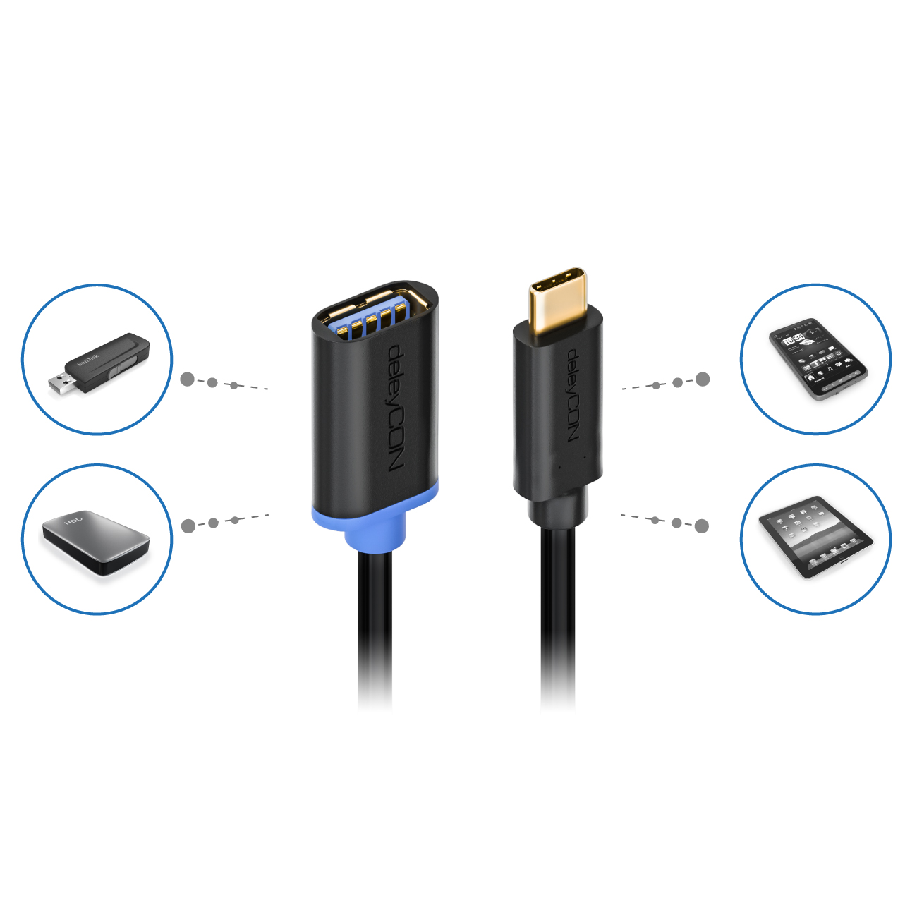 Typ C zu USB 3,1 Adapter otg Mini Adapter für Festplatte/Auto ladegerät/USB  Power Bank unterstützt schnelles Laden/Daten übertragung