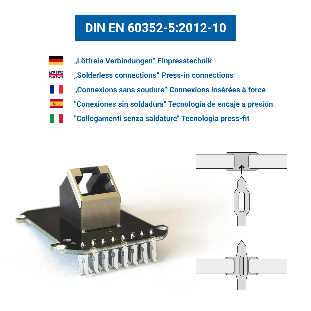 Câbles Ethernet deleyCON 2X Cat 6a Connecteur Réseau RJ45 avec Connexion  LSA sans Outils pour Câbles d'Installation Rigi 280661 - Cdiscount  Informatique