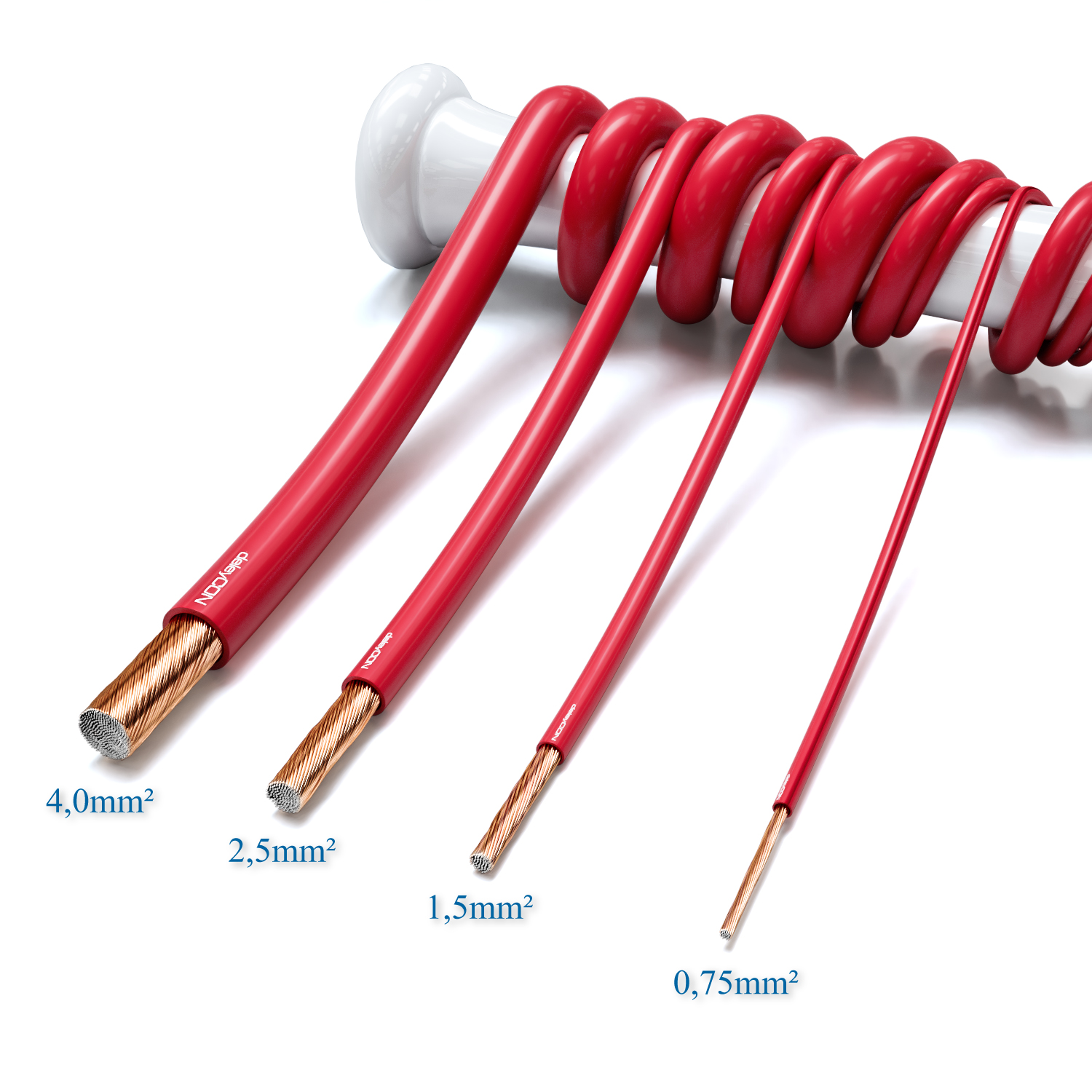 deleyCON 2x 1,5mm² Lautsprecherkabel Boxenkabel CCA