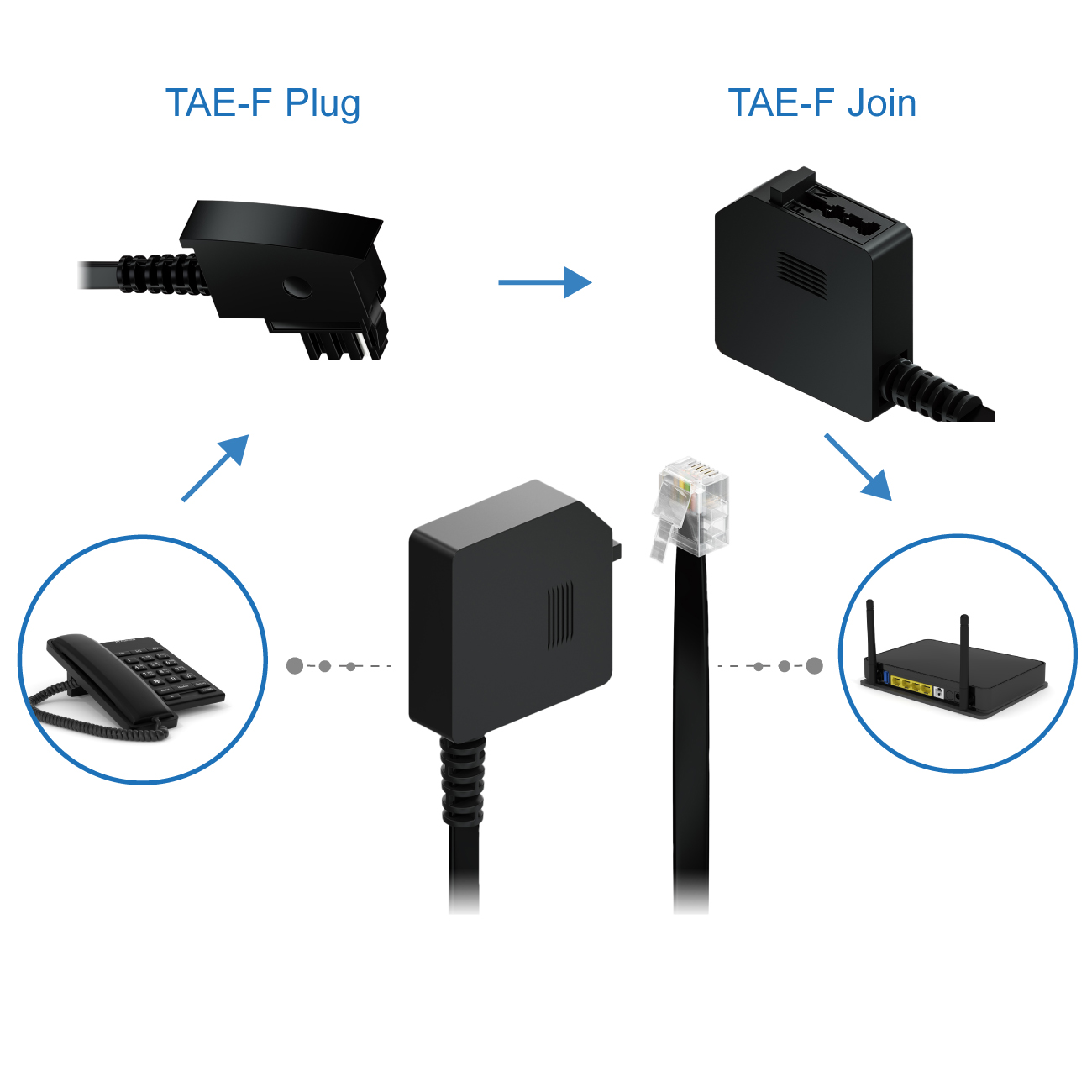 deleyCON Telefon Adapter Stecker TAE-F Stecker auf RJ11 Buchse