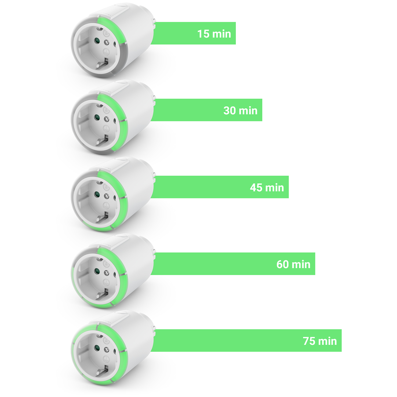 deleyCON Digitale Zeitschaltuhr Countdown Funktion Timer Zeitschalter  Steckdose 15 bis 75 Minuten - Weiß - deleyCON