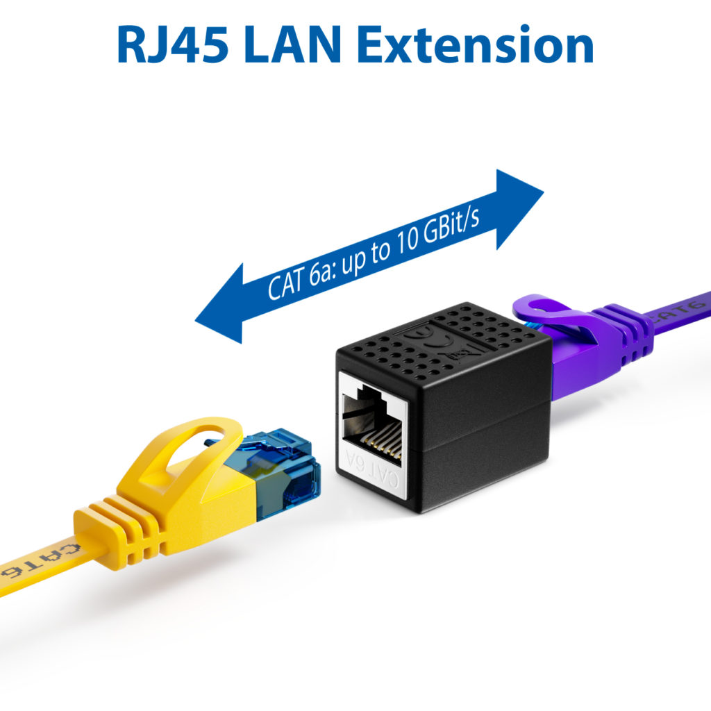 deleyCON CAT6a Kupplung Verbinder Netzwerkkabel Patchkabel
