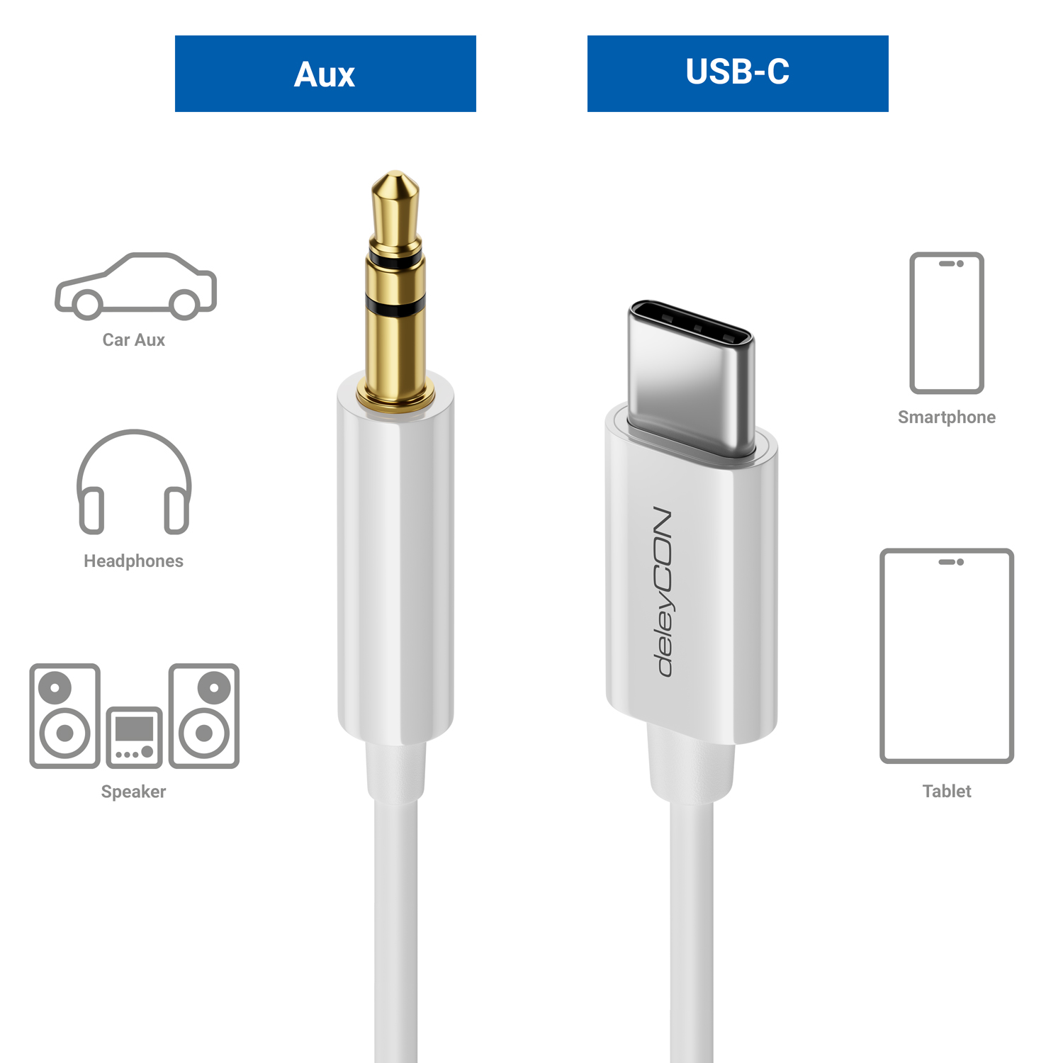 Ladekabel kompatibel für alle Smartphone Handy mit USB_C Auto KFZ