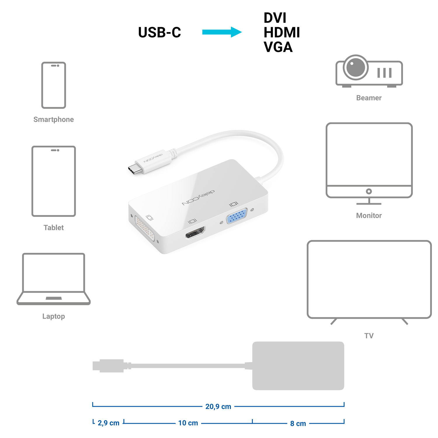 deleyCON USB-C Hub DockingStation - USB C Stecker auf HDMI 4K