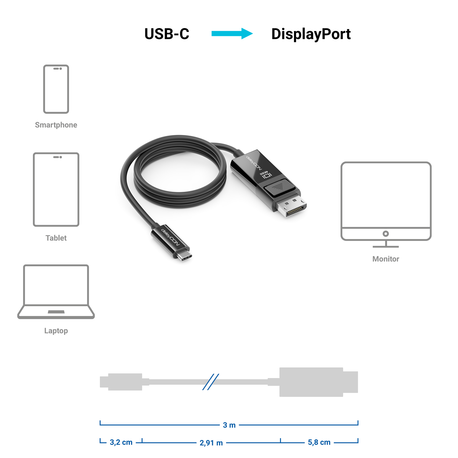 deleyCON Dual Monitor Adapter für Monitor