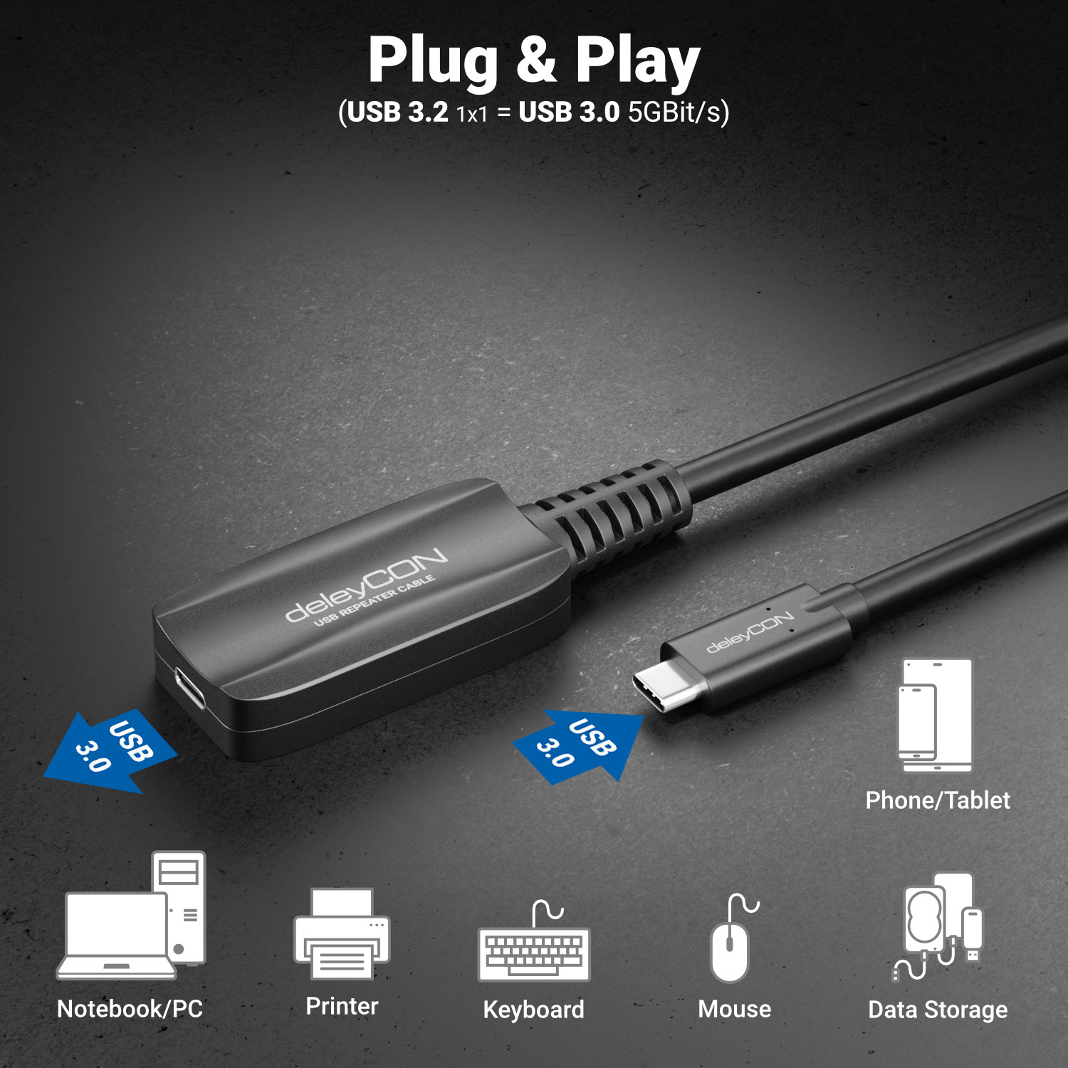 Telefonanlagen  HAKOM - USB-C® Verlängerungskabel, 3.2 Gen 2x1, Pro, 1,5m